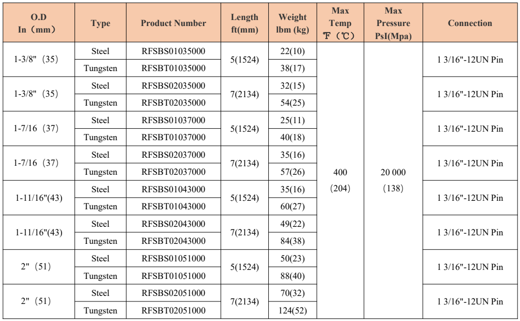 33d23ae1-ec1d-4b5b-a4ff-ed74b0914373.png